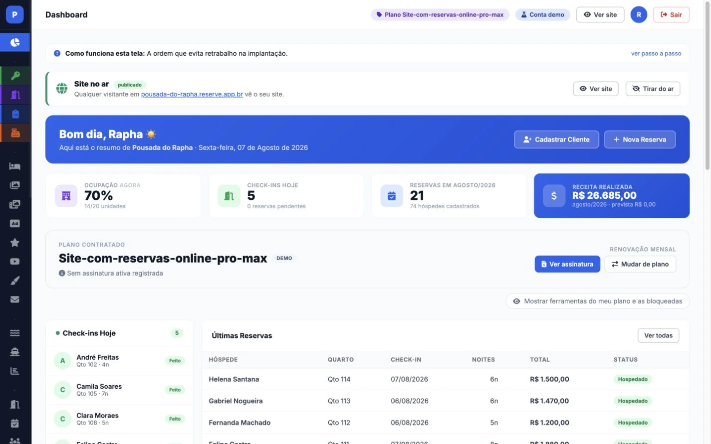 Dashboard atual do Reserve